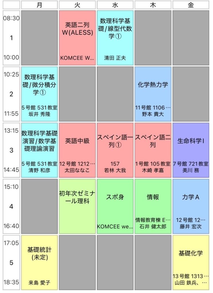 理Ⅱ, Ⅲ】東大前期教養の履修戦略 時間割を組もう！2025年度版 ｜UTmap